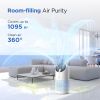 MOOKA Air Purifiers for Home Large Room 1095ft¬≤, H13 HEPA Air Purifiers for Pets Remove Dust Smoke, Air Cleaner for Bedroom Office Kitchen Living Roo